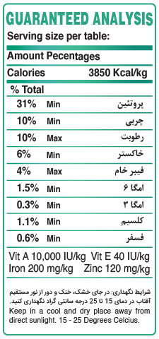 غذای خشک سگ اونو مدل توله نژاد کوچک و متوسط وزن 2 کیلوگرم